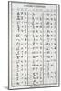 Japanese Characters-null-Mounted Giclee Print