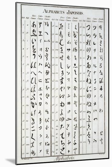 Japanese Characters-null-Mounted Giclee Print