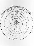 Engraving of Nicolas Copernicus, Polish Astronomer-Jeremy Burgess-Framed Photographic Print