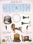 Acoustics, illustrations of Natural Philosophy, published in 'Popular Diagrams' by James Reynolds,-John Emslie-Framed Giclee Print