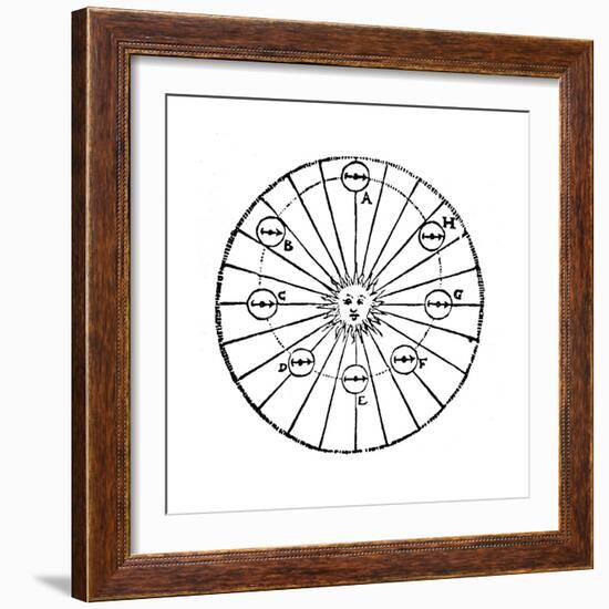 Kepler's Concept of an Attractive Force from the Sun - a Virtue, Early 16th Century-null-Framed Giclee Print