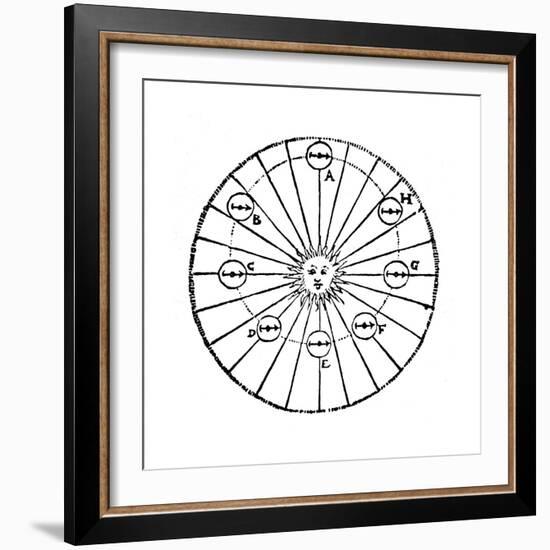 Kepler's Concept of an Attractive Force from the Sun - a Virtue, Early 16th Century-null-Framed Giclee Print