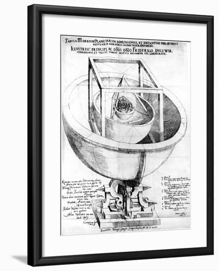 Kepler's Explanation of the Structure of the Planetary System, 1619-null-Framed Giclee Print