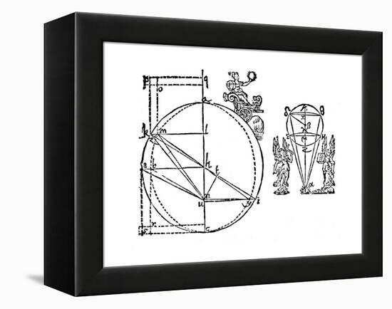 Kepler's Illustration to Explain His Discovery of the Elliptical Orbit of Mars, 1609-null-Framed Premier Image Canvas