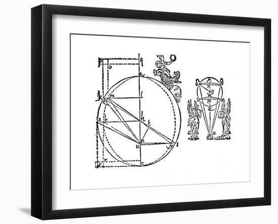 Kepler's Illustration to Explain His Discovery of the Elliptical Orbit of Mars, 1609-null-Framed Giclee Print