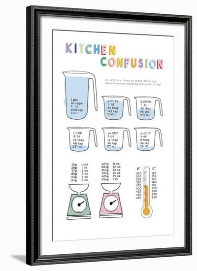 Kitchen Confusion-Clara Wells-Framed Giclee Print