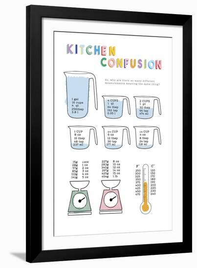 Kitchen Confusion-Clara Wells-Framed Giclee Print