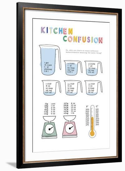 Kitchen Confusion-Clara Wells-Framed Giclee Print