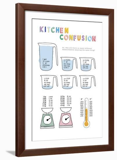 Kitchen Confusion-Clara Wells-Framed Giclee Print