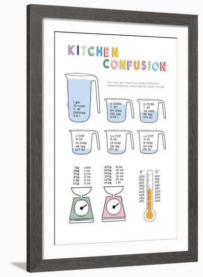 Kitchen Confusion-Clara Wells-Framed Giclee Print