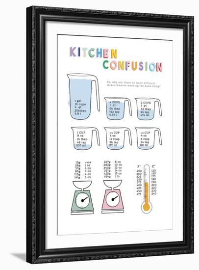 Kitchen Confusion-Clara Wells-Framed Giclee Print