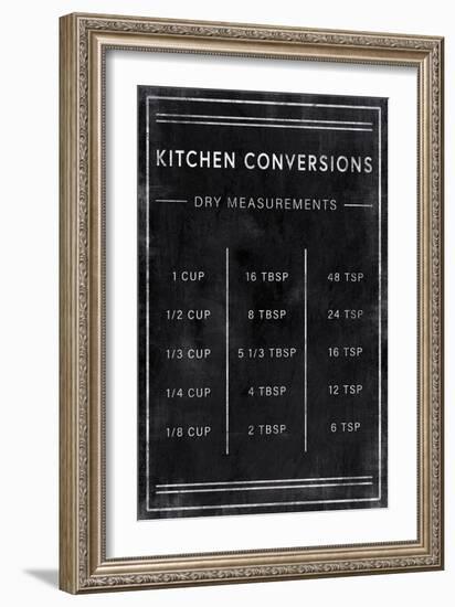 Kitchen Conversion - Dry-Tom Frazier-Framed Giclee Print