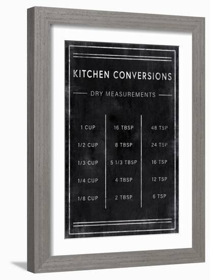 Kitchen Conversion - Dry-Tom Frazier-Framed Giclee Print