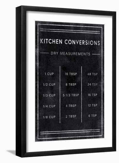 Kitchen Conversion - Dry-Tom Frazier-Framed Giclee Print