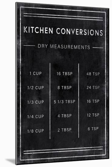 Kitchen Conversion - Dry-Tom Frazier-Mounted Giclee Print