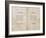 Koran Printed in Arabic, 1537-P. & A. Baganini-Framed Giclee Print