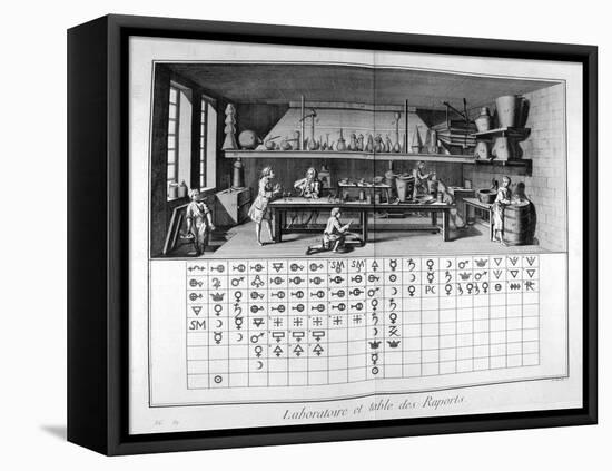 Laboratory and Chart, 1751-1777-Denis Diderot-Framed Premier Image Canvas