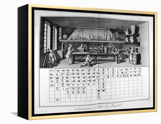 Laboratory and Chart, 1751-1777-Denis Diderot-Framed Premier Image Canvas