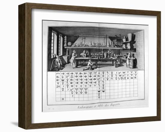 Laboratory and Chart, 1751-1777-Denis Diderot-Framed Giclee Print