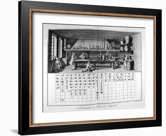 Laboratory and Chart, 1751-1777-Denis Diderot-Framed Giclee Print