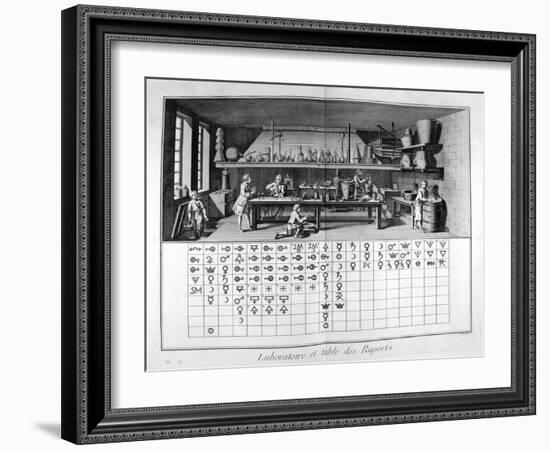 Laboratory and Chart, 1751-1777-Denis Diderot-Framed Giclee Print