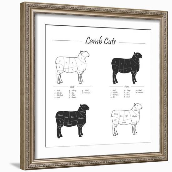 Lamb Cut Scheme - B&W-ONiONAstudio-Framed Art Print