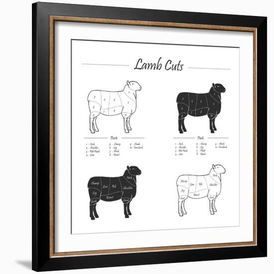 Lamb Cut Scheme - B&W-ONiONAstudio-Framed Art Print