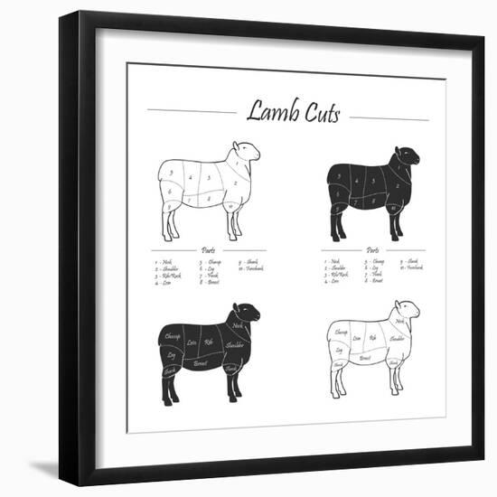 Lamb Cut Scheme - B&W-ONiONAstudio-Framed Art Print