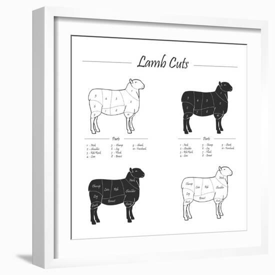 Lamb Cut Scheme - B&W-ONiONAstudio-Framed Art Print