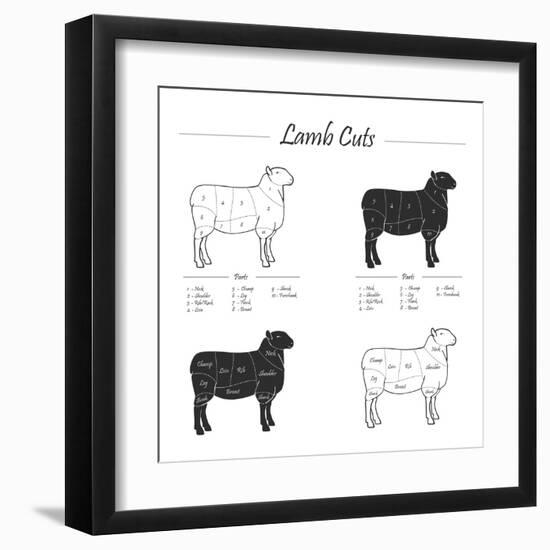 Lamb Cut Scheme - B&W-ONiONAstudio-Framed Art Print