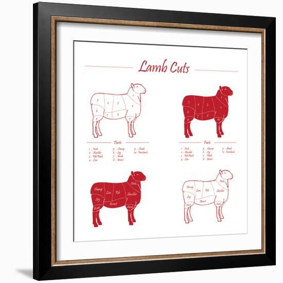 Lamb Cuts-ONiONAstudio-Framed Art Print