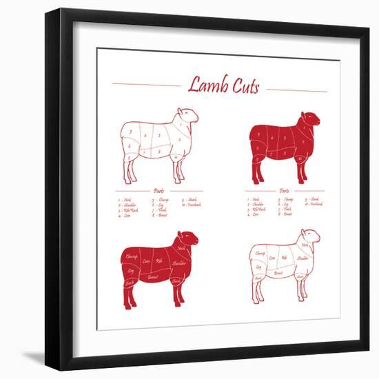 Lamb Cuts-ONiONAstudio-Framed Art Print