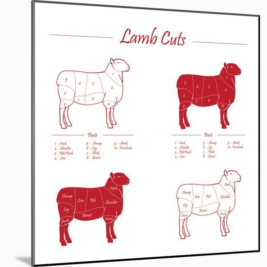 Lamb Cuts-ONiONAstudio-Mounted Art Print