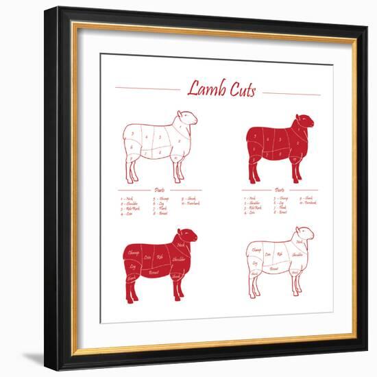 Lamb Cuts-ONiONAstudio-Framed Art Print