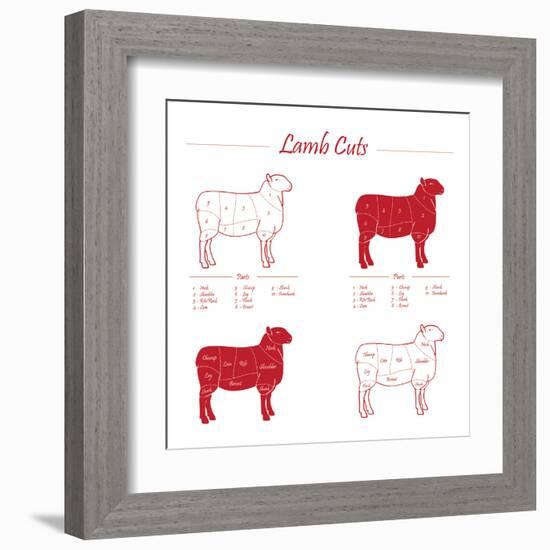 Lamb Cuts-ONiONAstudio-Framed Art Print