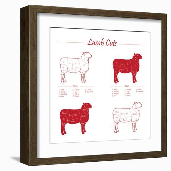 Lamb Cuts-ONiONAstudio-Framed Art Print