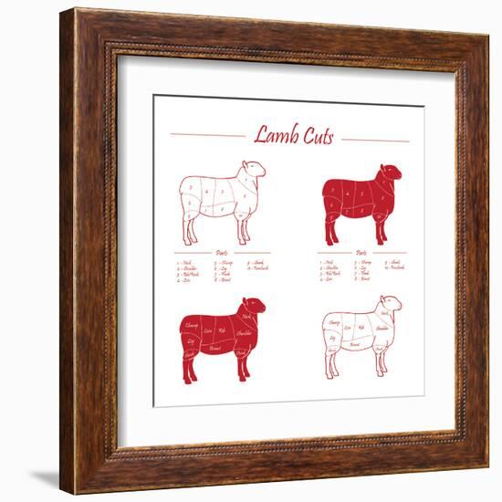 Lamb Cuts-ONiONAstudio-Framed Art Print