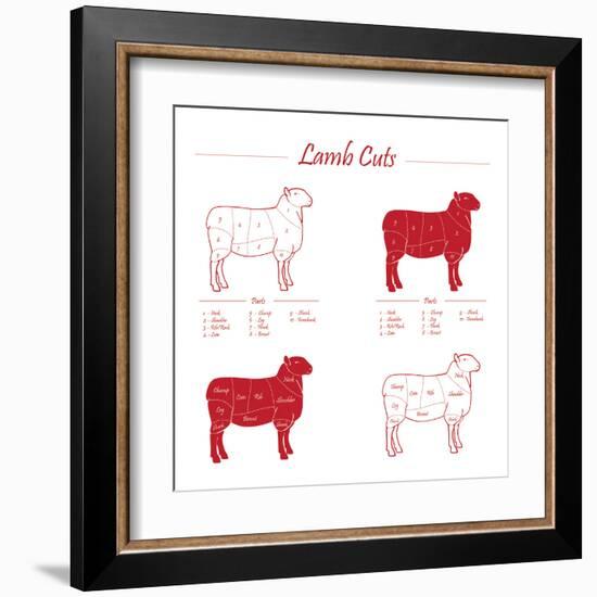 Lamb Cuts-ONiONAstudio-Framed Art Print