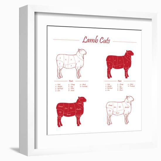 Lamb Cuts-ONiONAstudio-Framed Art Print