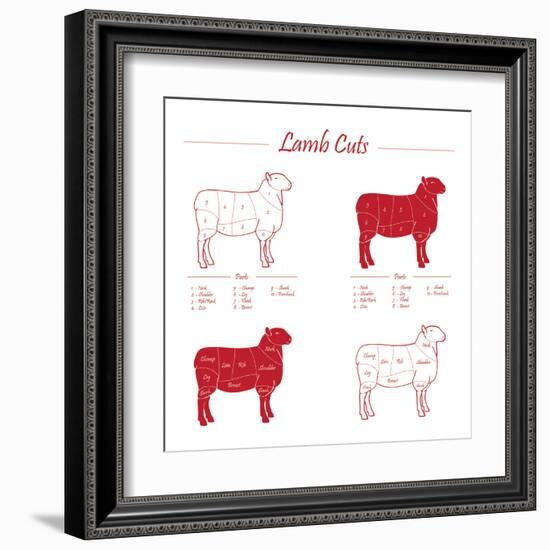 Lamb Cuts-ONiONAstudio-Framed Art Print