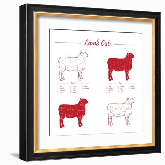 Lamb Cuts-ONiONAstudio-Framed Art Print