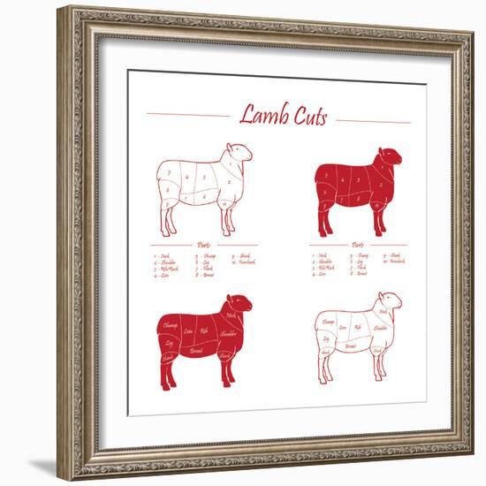 Lamb Cuts-ONiONAstudio-Framed Premium Giclee Print