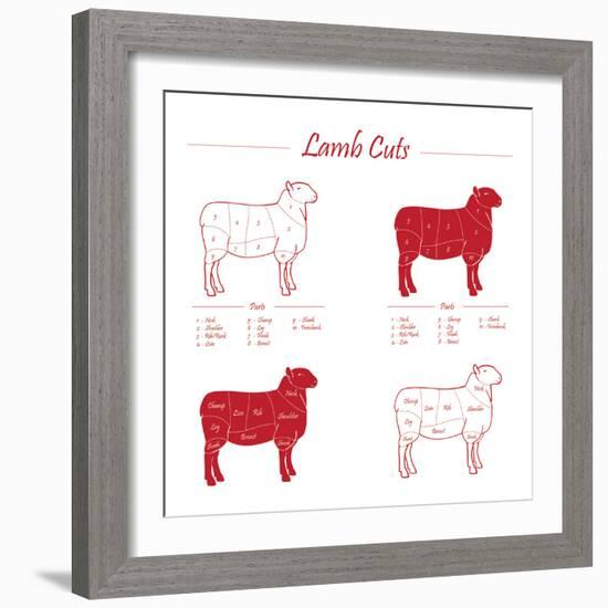 Lamb Cuts-ONiONAstudio-Framed Premium Giclee Print