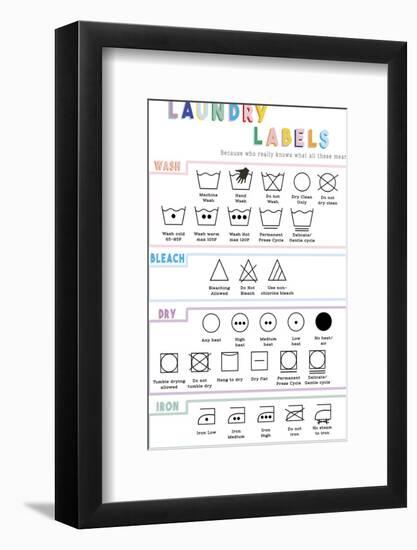 Laundry Labels-Clara Wells-Framed Art Print