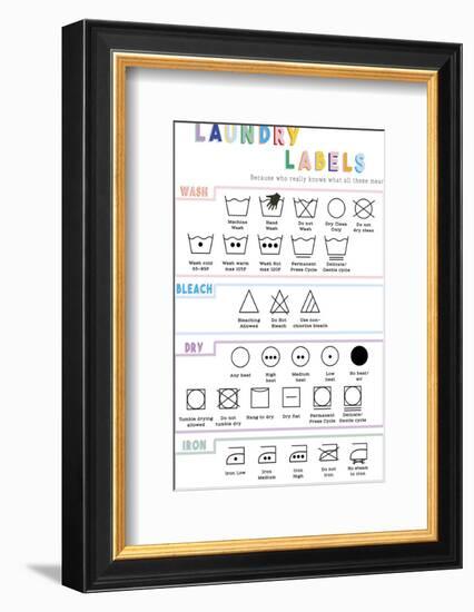 Laundry Labels-Clara Wells-Framed Art Print