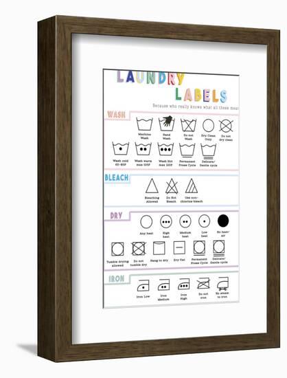 Laundry Labels-Clara Wells-Framed Art Print