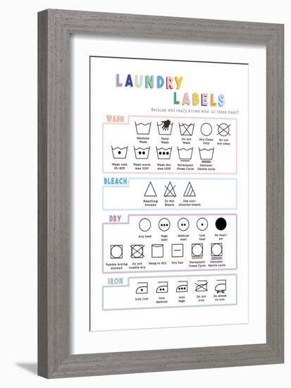 Laundry Labels-Clara Wells-Framed Giclee Print