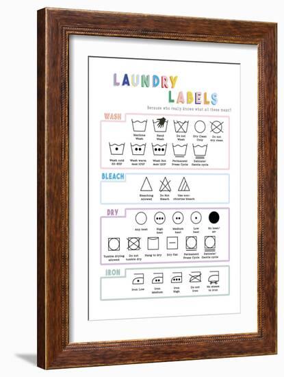 Laundry Labels-Clara Wells-Framed Giclee Print