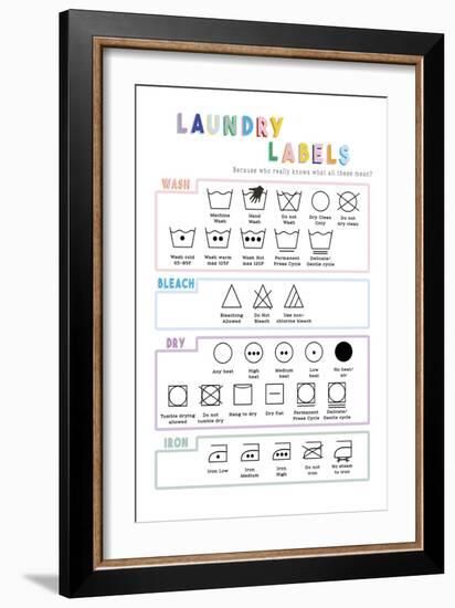 Laundry Labels-Clara Wells-Framed Giclee Print