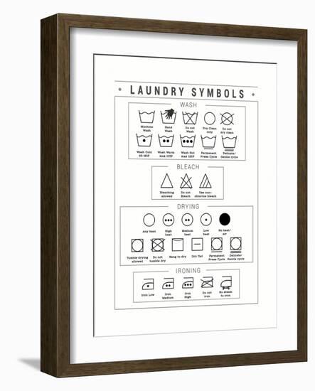 Laundry Lessons-Joni Whyte-Framed Giclee Print